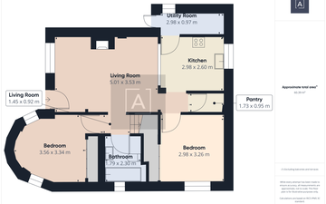 Property slide 50