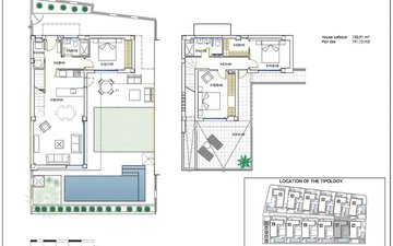 Property slide 29