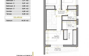 Property slide 14