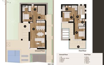 Property slide 27