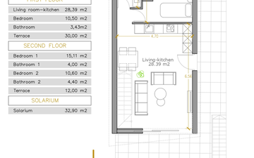 Property slide 32