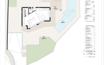 Property slide 32