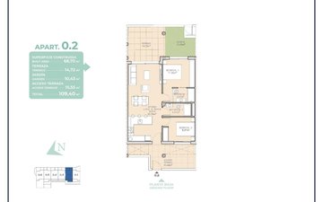 Property slide 13