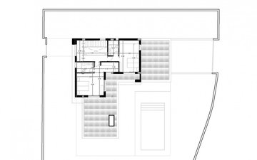 Property slide 27