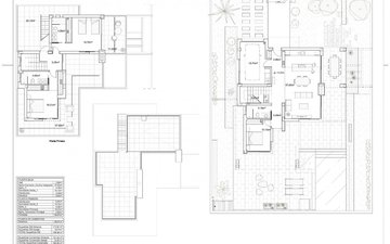 Property slide 36