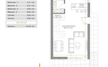 Property slide 29