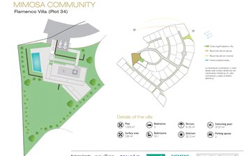 Property slide 17