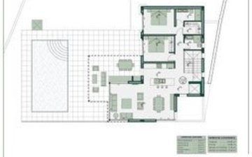 Property slide 6