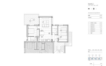 Property slide 17