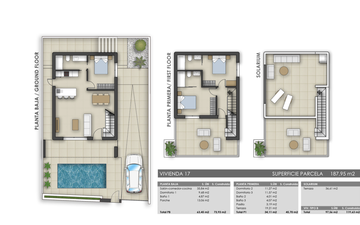 Property slide 12