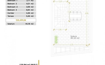 Property slide 13