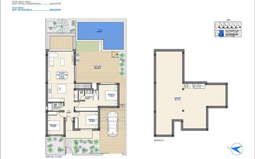 Property slide 18