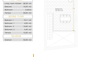 Property slide 34
