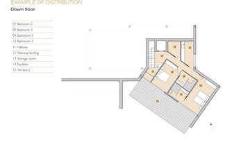 Property slide 18