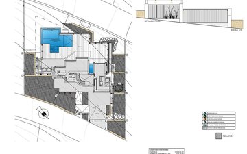 Property slide 29