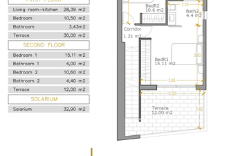 Property slide 33
