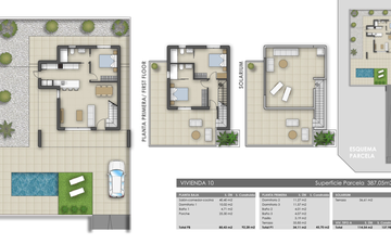 Property slide 11