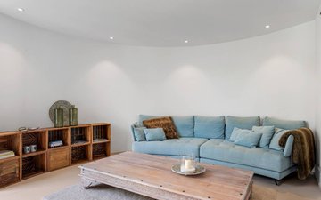 Property slide 13