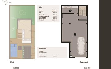 Property slide 28