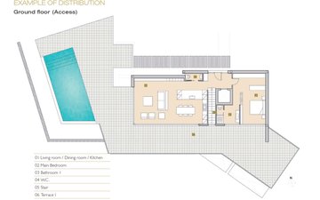Property slide 16