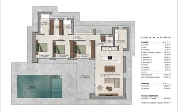 Property slide 22