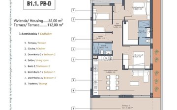 Property slide 27