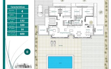Property slide 14