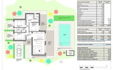 Property slide 7