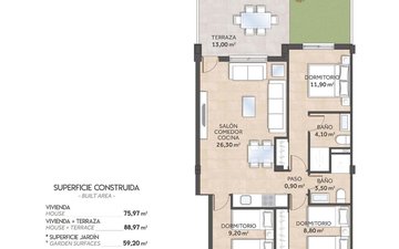 Property slide 17
