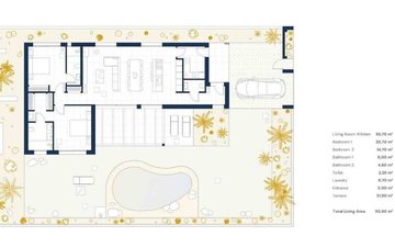 Property slide 30