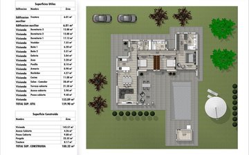 Property slide 7