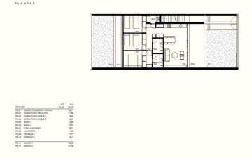 Property slide 15