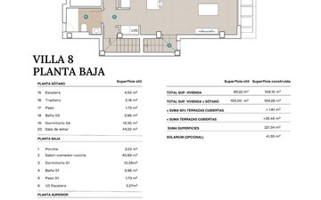 Property slide 13