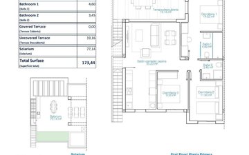Property slide 14