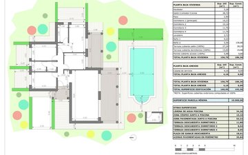 Property slide 6