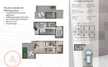 Property slide 15