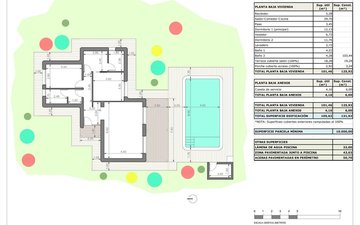 Property slide 8