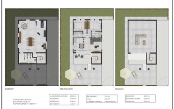 Property slide 22