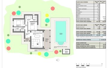 Property slide 5