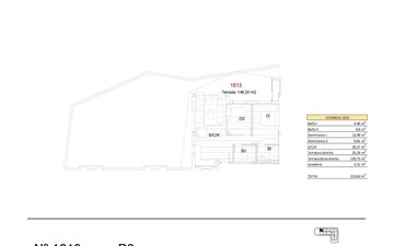 Property slide 15