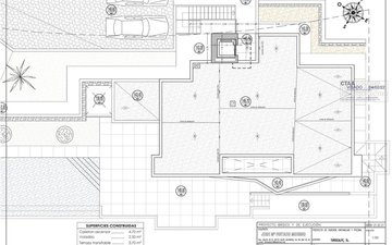 Property slide 13