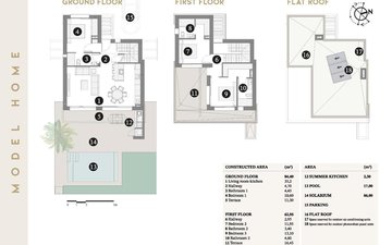 Property slide 24