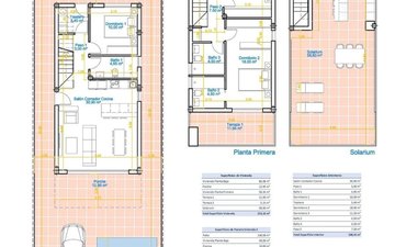 Property slide 16