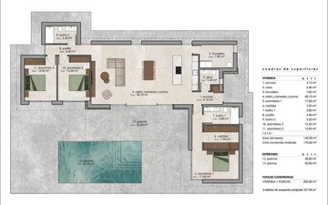 Property slide 20