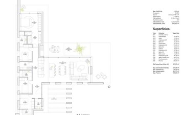 Property slide 9