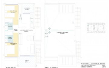 Property slide 30