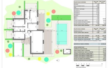 Property slide 8