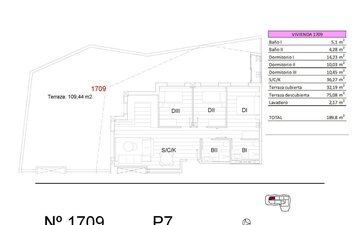 Property slide 15