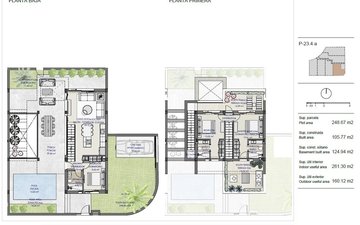 Property slide 21