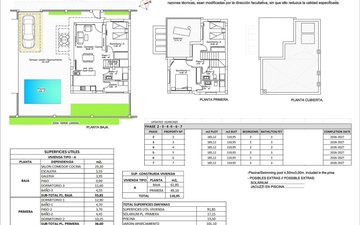 Property slide 39